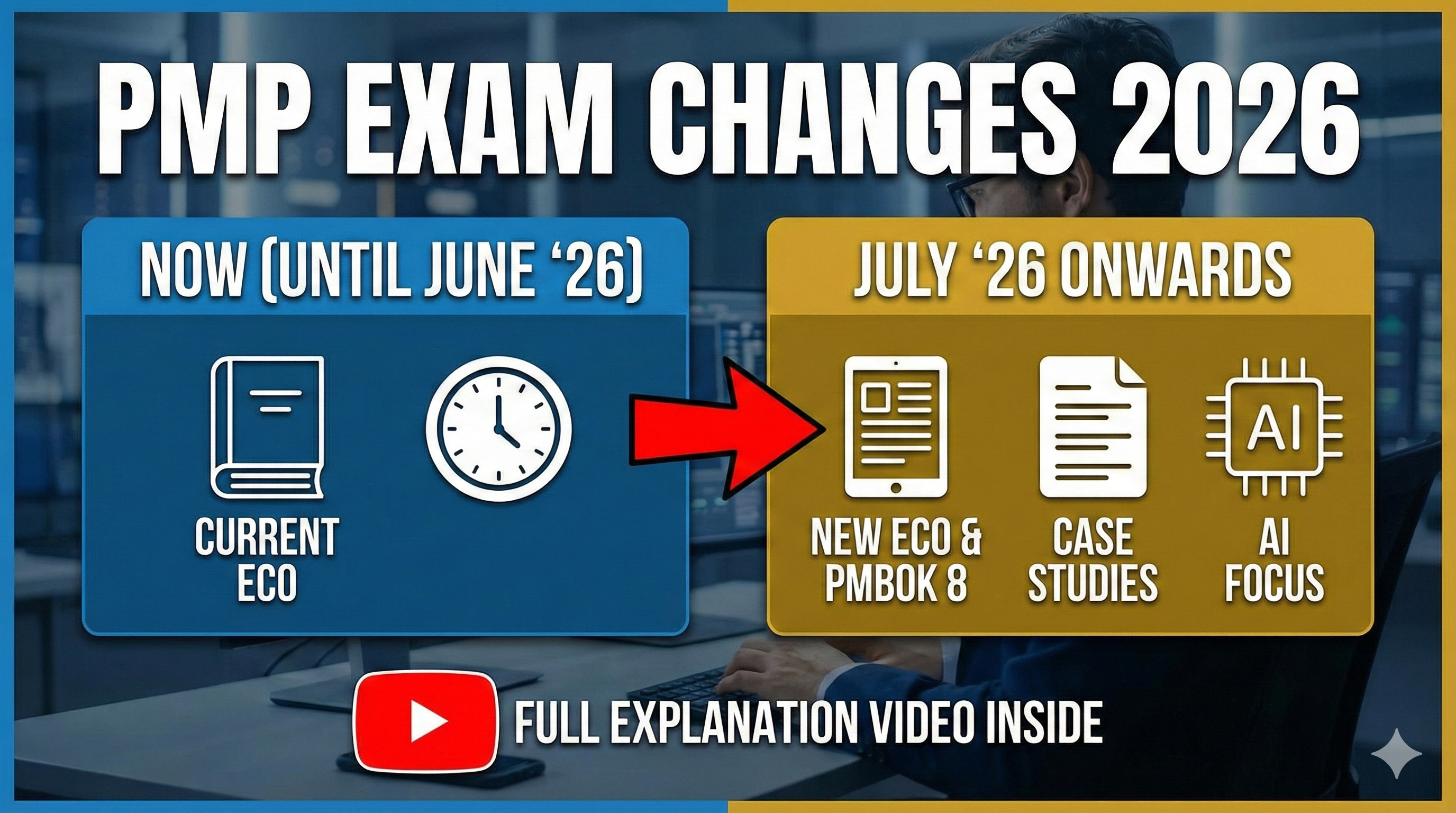 Attachment New PMP Exam 2026 s.jpg